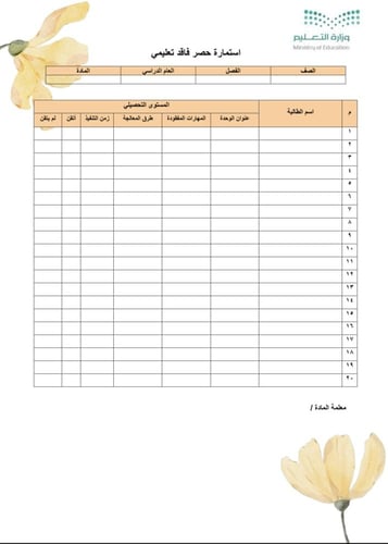ملف توثيق شواهد الأداء ( معلمة)