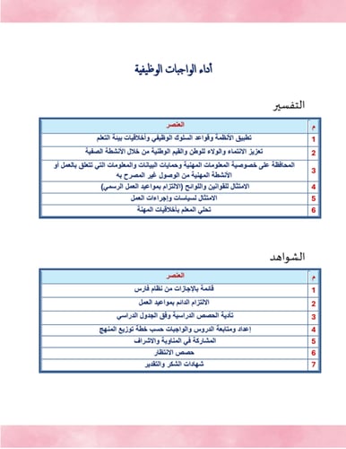 ملف انجاز معلمه