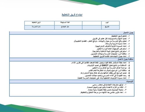 الخطة التشغيلية مفرغة