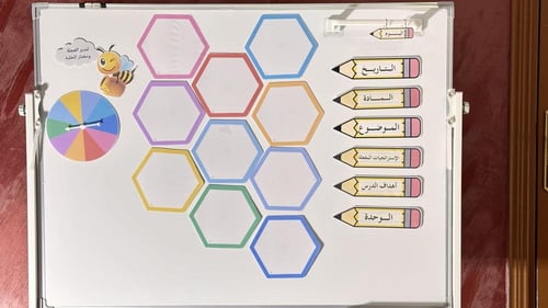 منظات سبورة