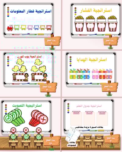 بيت الإستراتجيات الحجم الصغير