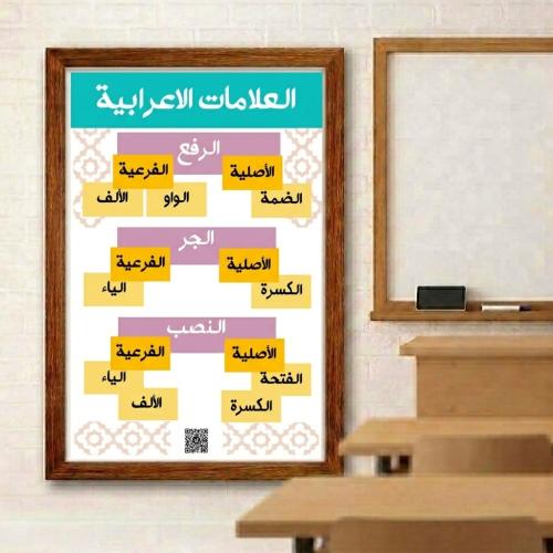 The grammatical marks (60×40 cm)