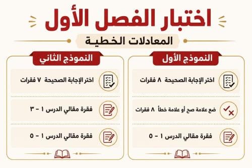 اختبار الفصل الأول المعادلات الخطية