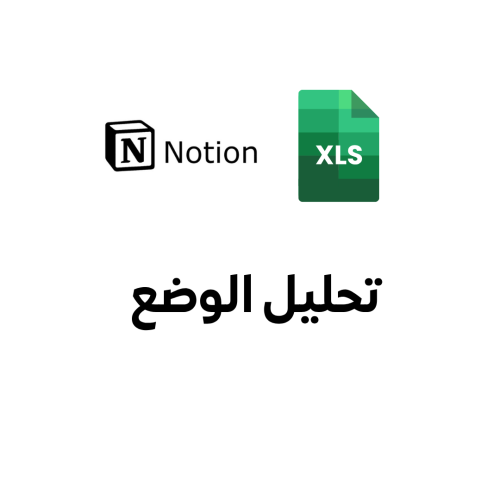 تحليل الوضع الراهن (GAP / SWOT)