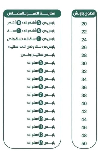 دقلة اطفال