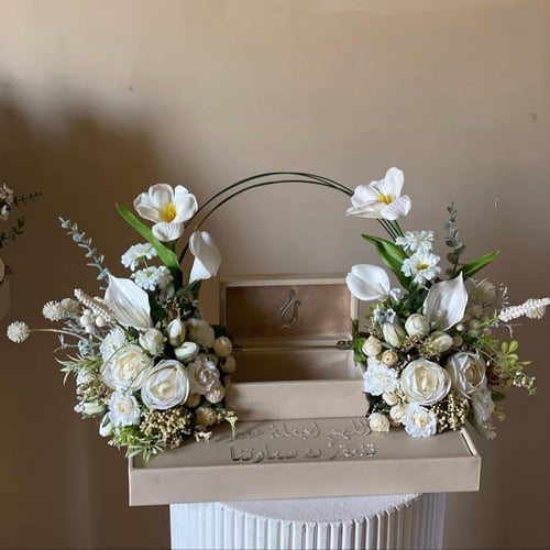 قاعدة تقديم المهر– خيارات متعددة