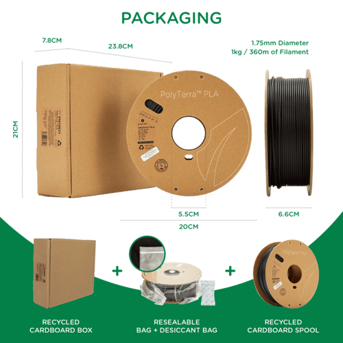 PLA Matte | Pastel Watermelon