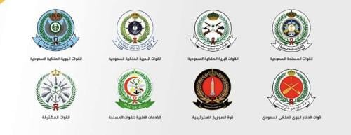 ملف شرح طريقة الترتيب في تجنيد الدفاع حسب المعدل ث...