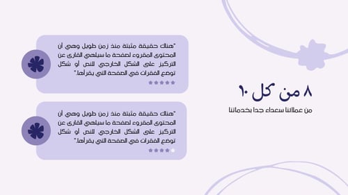 قالب بوربوينت -رقم الصنف A6