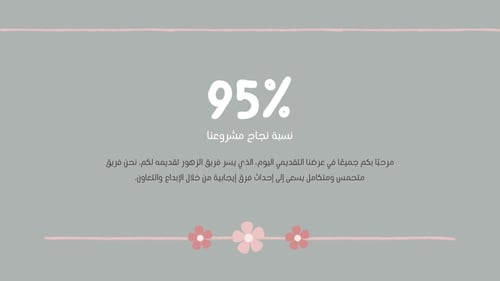 قالب بوربوينت -رقم الصنف A7