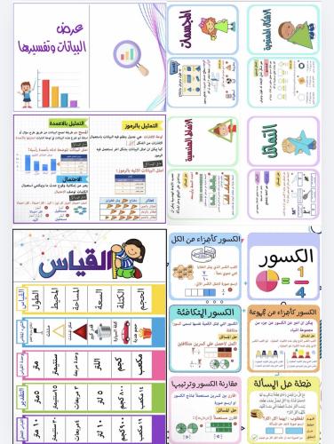 مطويات رياضيات الفصل الدراسي الثاني ثالث ابتدائي