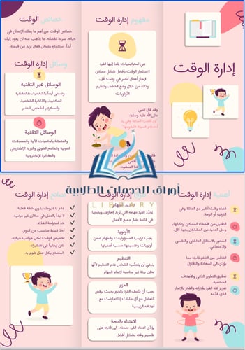 مطوية عن ادارة الوقت