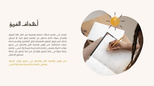 قالب بوربوينت -رقم الصنف A11