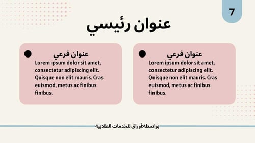 قالب بوربوينت -رقم الصنف A14