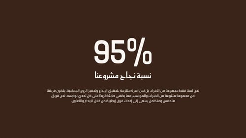 قالب بوربوينت -رقم الصنف A11