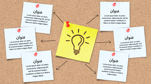 قالب بوربوينت - رقم الصنف A13