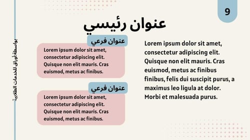 قالب بوربوينت -رقم الصنف A14