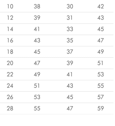 فستان من التول مزين بكريستالات من برتي مومنت