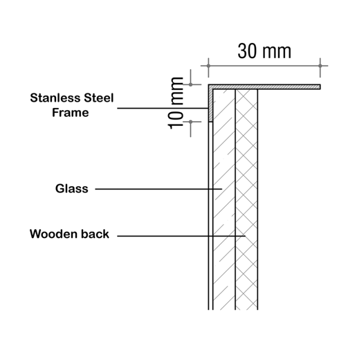 مرايا - كيرفد