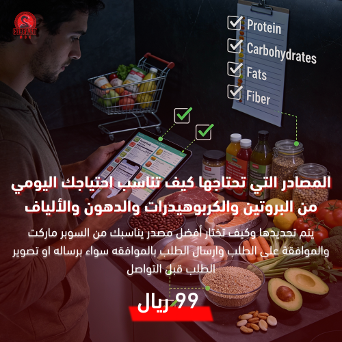 المصادر التي تحتاجها كيف تناسب احتياجك اليومي من ا...