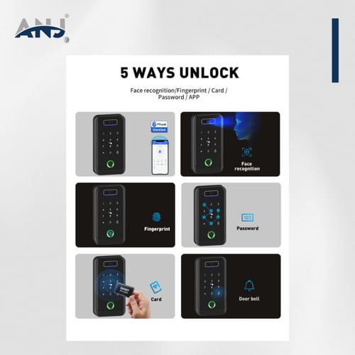 التحكم بالدخول (عريض)