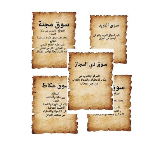 ملف ثيم أسواق العرب الثقافية