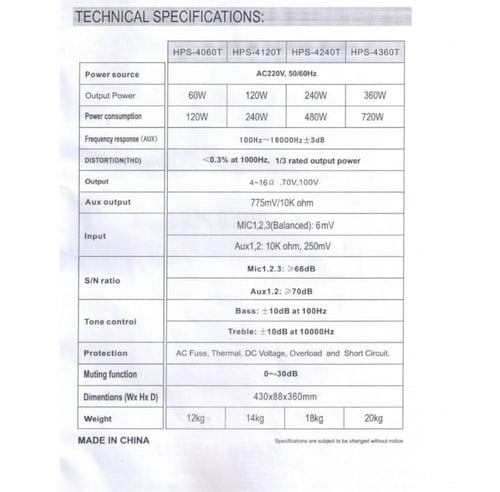 امبلي فير من بروساوند بقوة 120وات 6 أقسام مع بلوتو...