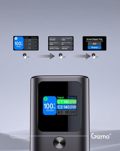 قيزمو باور بنك 27600 ملي أمبير بقوة 140 واط