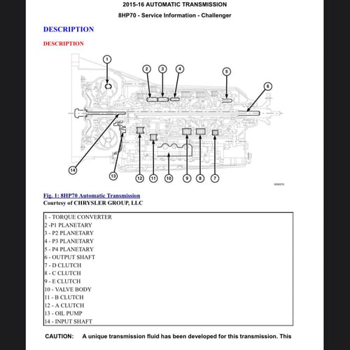 Challenger 2015-2016