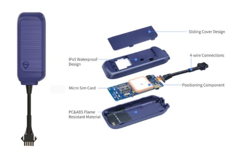GPS Tracker device for tracking with car shutdown...