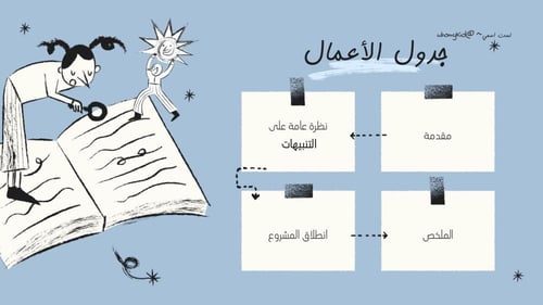 ملف الأهداف