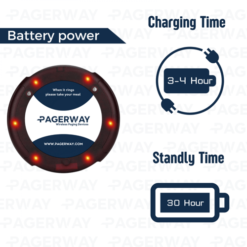 جهاز نداء لاسلكي للمطاعم و المقاهي عدد 20 بيجر