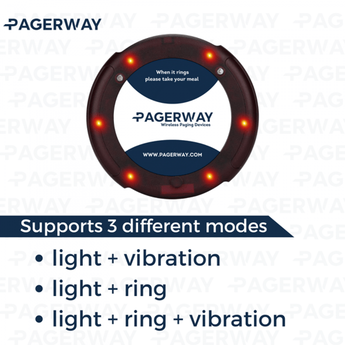 جهاز نداء لاسلكي للمطاعم و المقاهي عدد 20 بيجر