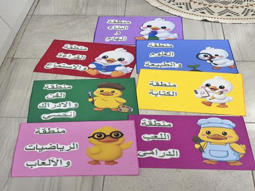 مناطق التعليم حجم A3 ( بدون القوانين)