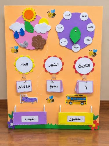 لوحة متكامله مع بطاقة التاريخ والشهر والعام ( بدون...
