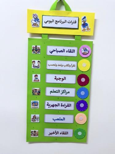 فترات البرنامج اليومي