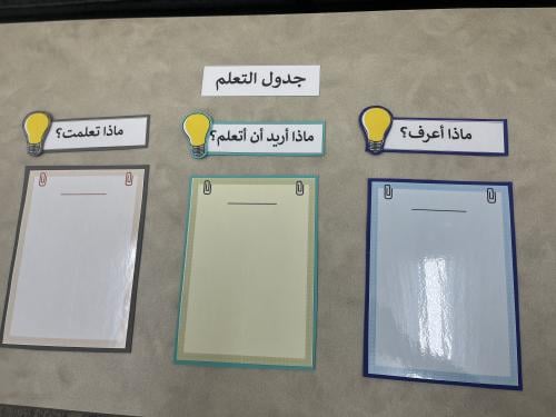 جدول التعلم