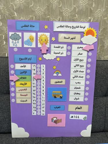لوحة الفصل ( بدون الاسماء) مقاس٥٠&٧٠