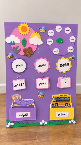 لوحة متكامله مع بطاقات التاريخ والشهر والعام( بدون...