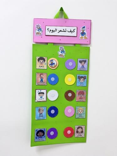 كيف تشعر اليوم؟