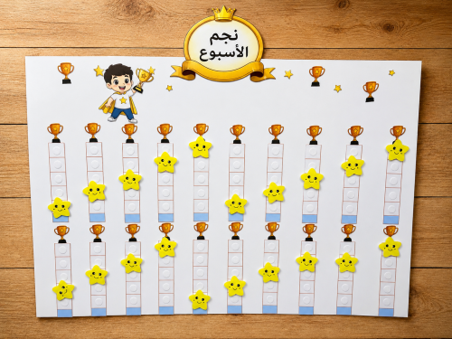 لوحة تعزيز( للبنات والاولاد) بدون كتابة الاسم مقاس...
