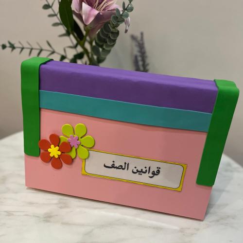 قوانين الحلقة