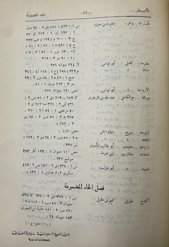 معجم شواهد العربية عبد السلام هارون