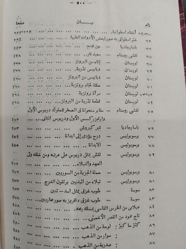 مصر والشرق الأدنى القديم - العراق وفارس