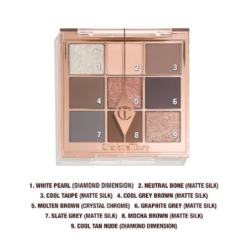 شارلوت تلبوري باليت ظلال العيون بيوتيفاينغ اي ترين...