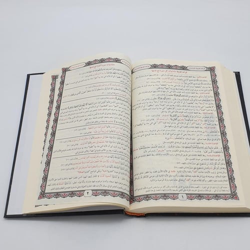 كتاب التبيان المفصل لمتشابهات القرآن