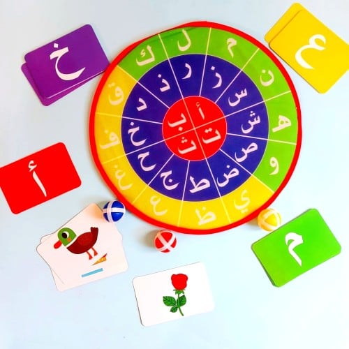 دائرة الحروف
