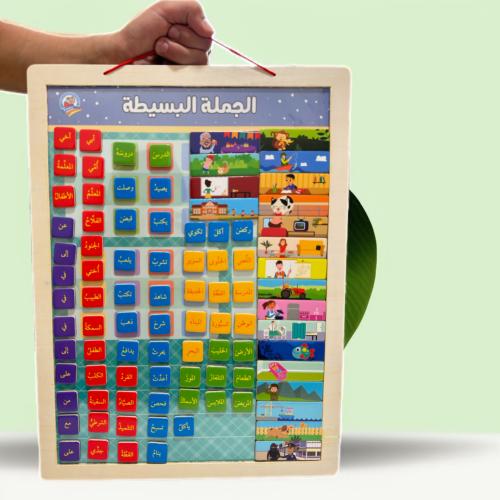 وسيلة بداية التعلم الجملة البسيطة