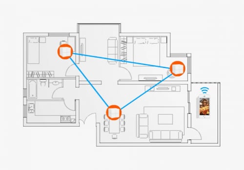 موزع الواي فاي NOVA MW3 تقنية Mesh