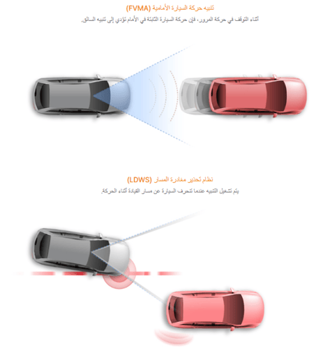 fineVu GX4K Dashcam كاميرا السيارة الذكية داش كام...